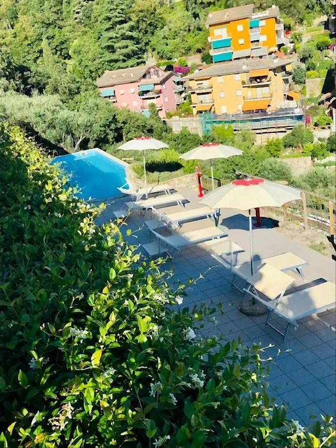 Agriturismo Le Pale 2 Swimming Pool And Parking Bogliasco